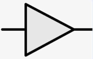 进入放大器PA详细产品列表