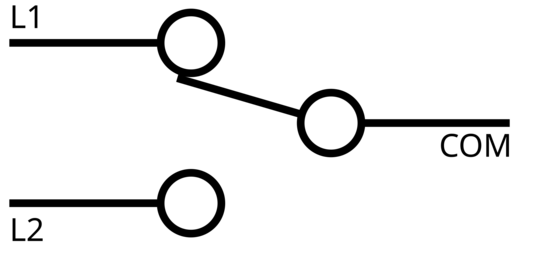 射频开关SW 详细列表